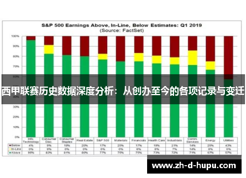 西甲联赛历史数据深度分析：从创办至今的各项记录与变迁