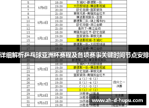 详细解析乒乓球亚洲杯赛程及各项赛事关键时间节点安排 详细解析乒乓球亚洲杯赛程及各项赛事关键时间节点安排